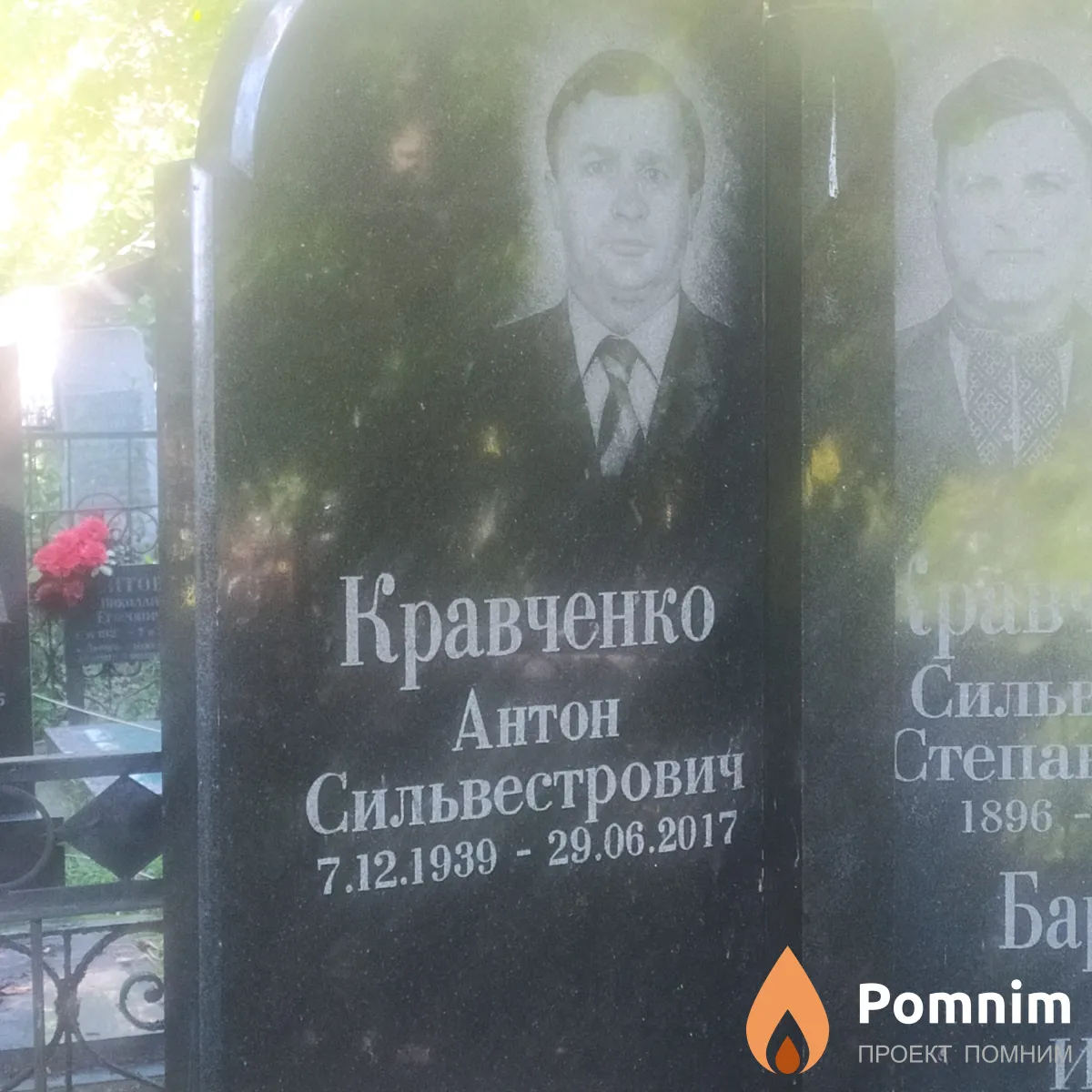 Кравченко Антон Сильвестрович