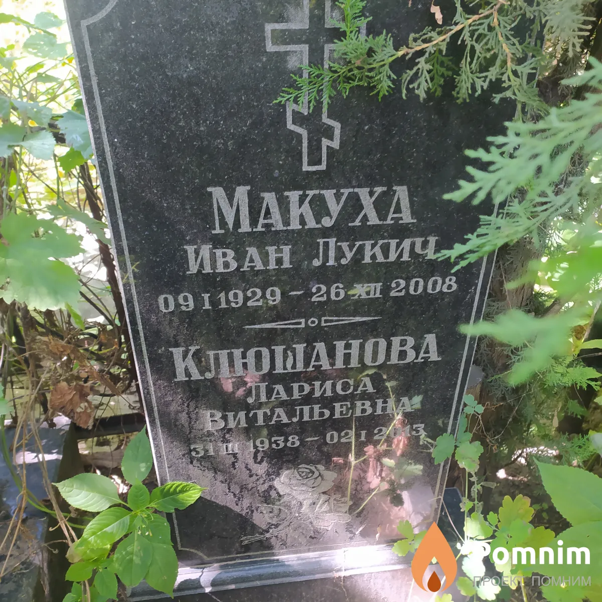 Макуха Иван Лукич