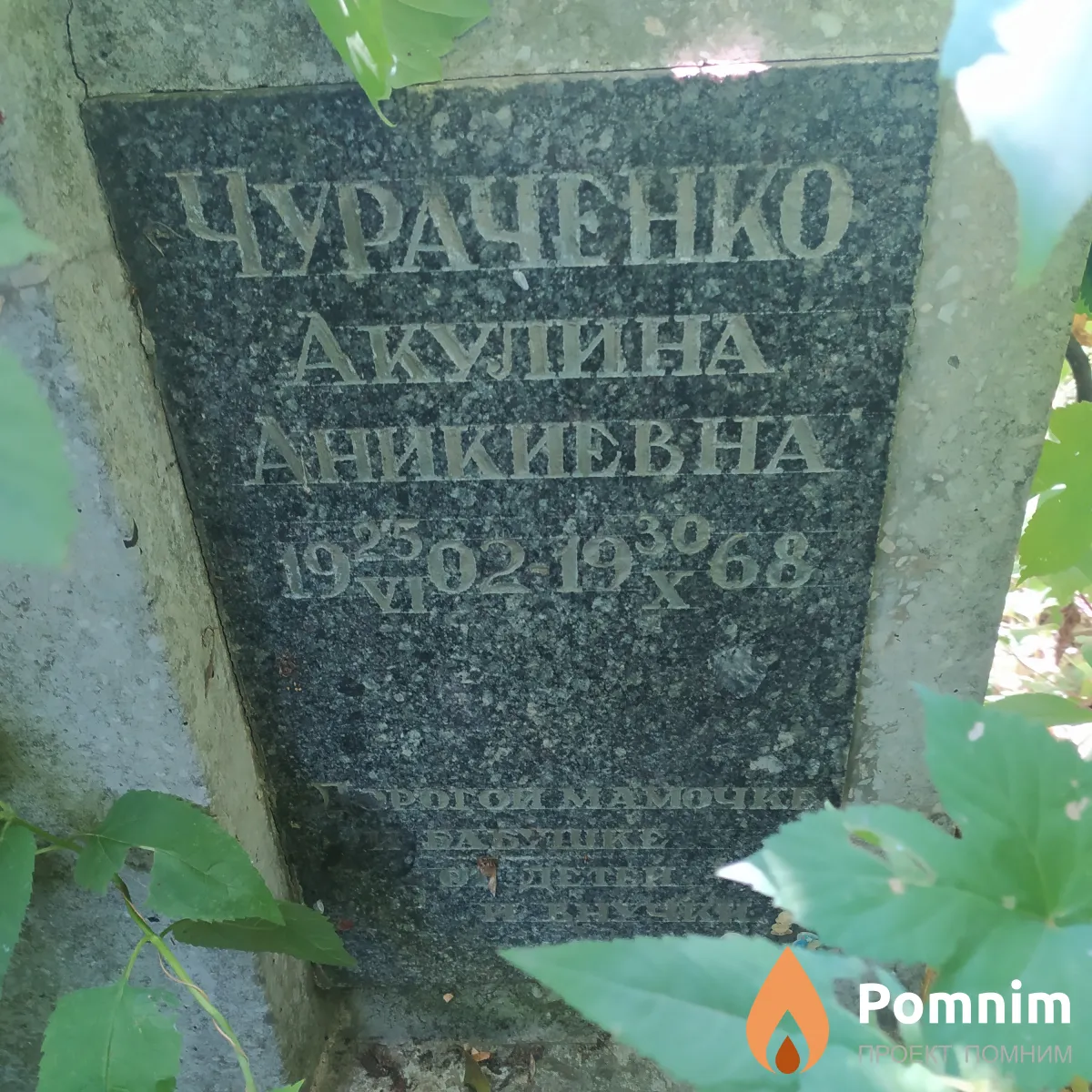 Чураченко Акулина Аникиевна
