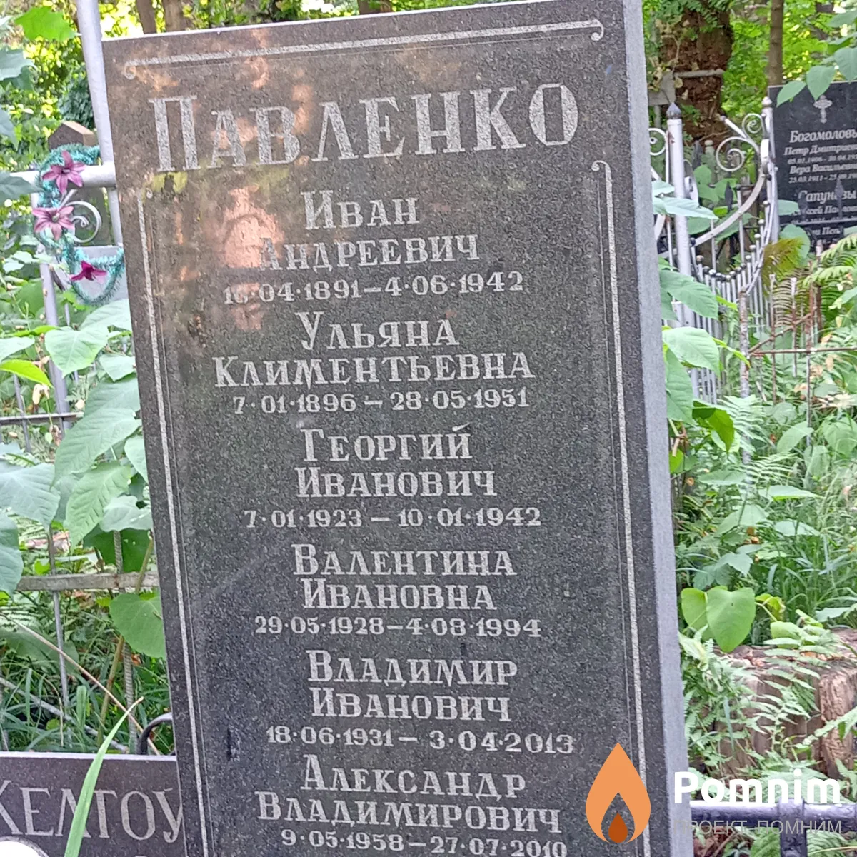 Павленко Валентина Ивановна
