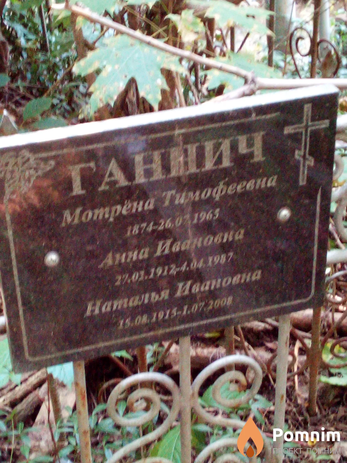 Ганнич Анна Ивановна