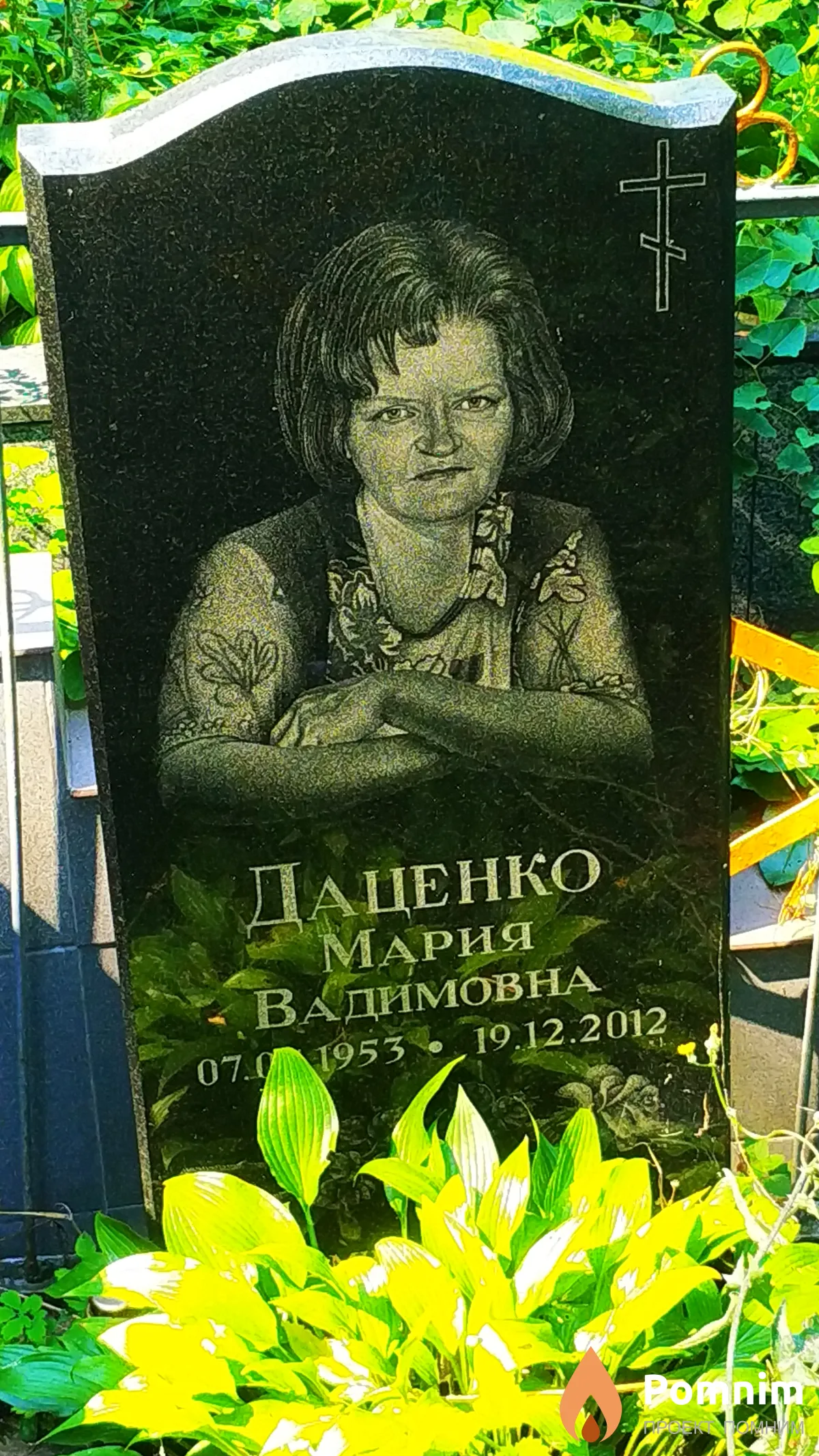 Даценко Мария Вадимовна