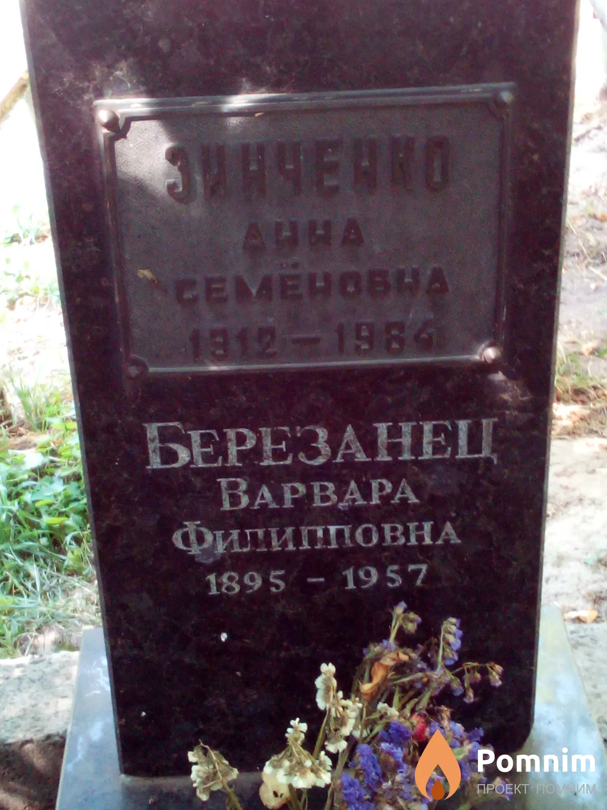 Зинченко Анна Семеновна