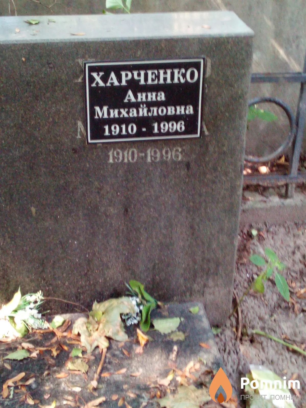 Харченко Анна Михайловна