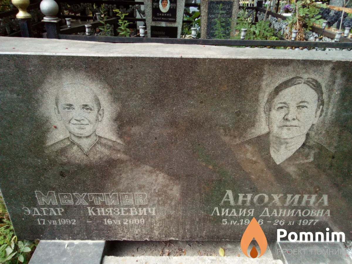 Анохина Лидия Даниловна