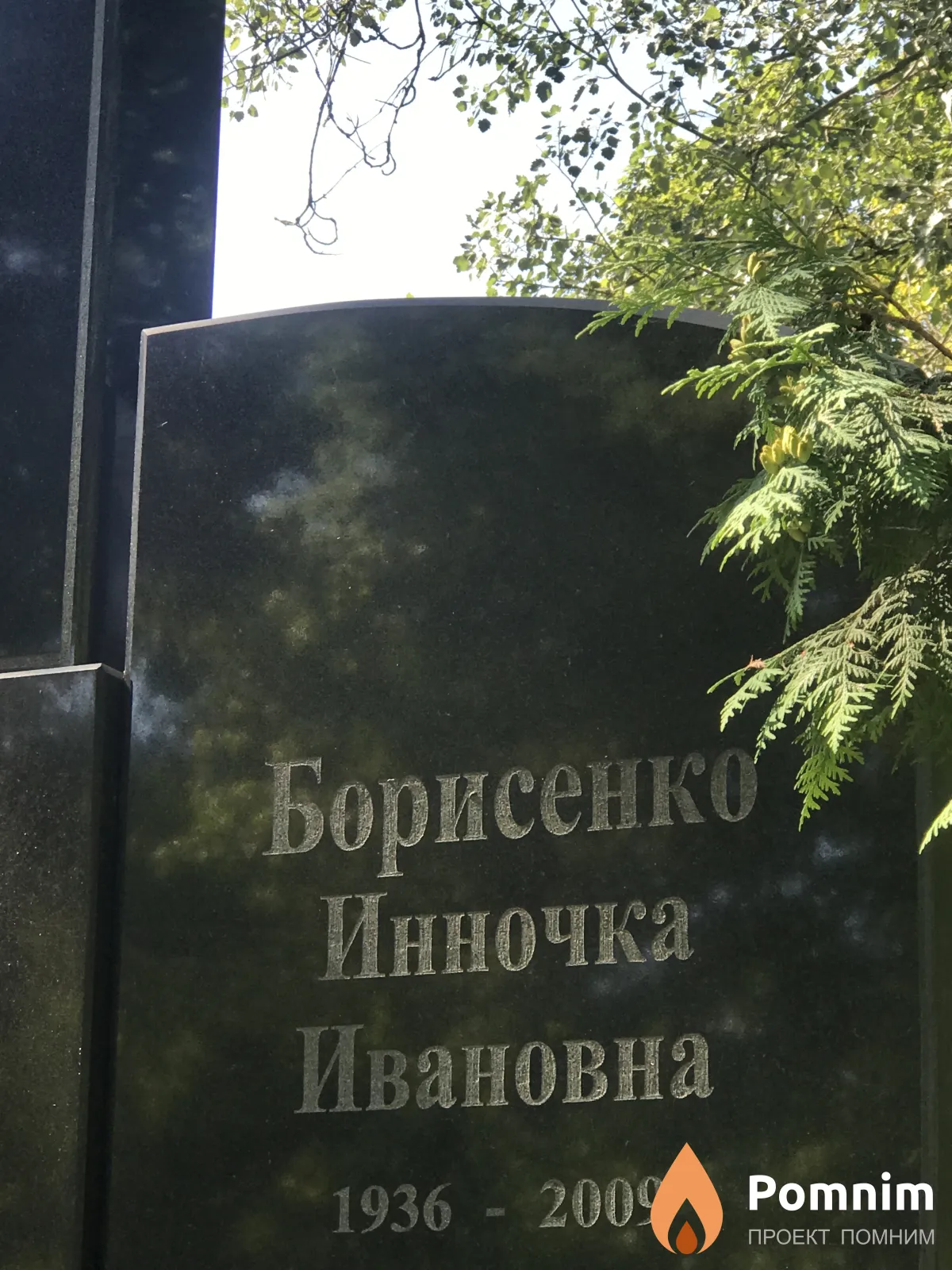 Борисенко Инночка Ивановна