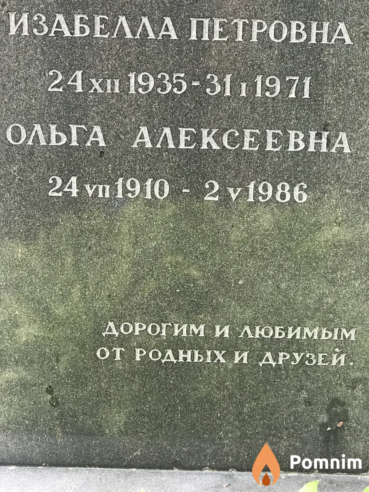 Даниловская Изабелла Петровна