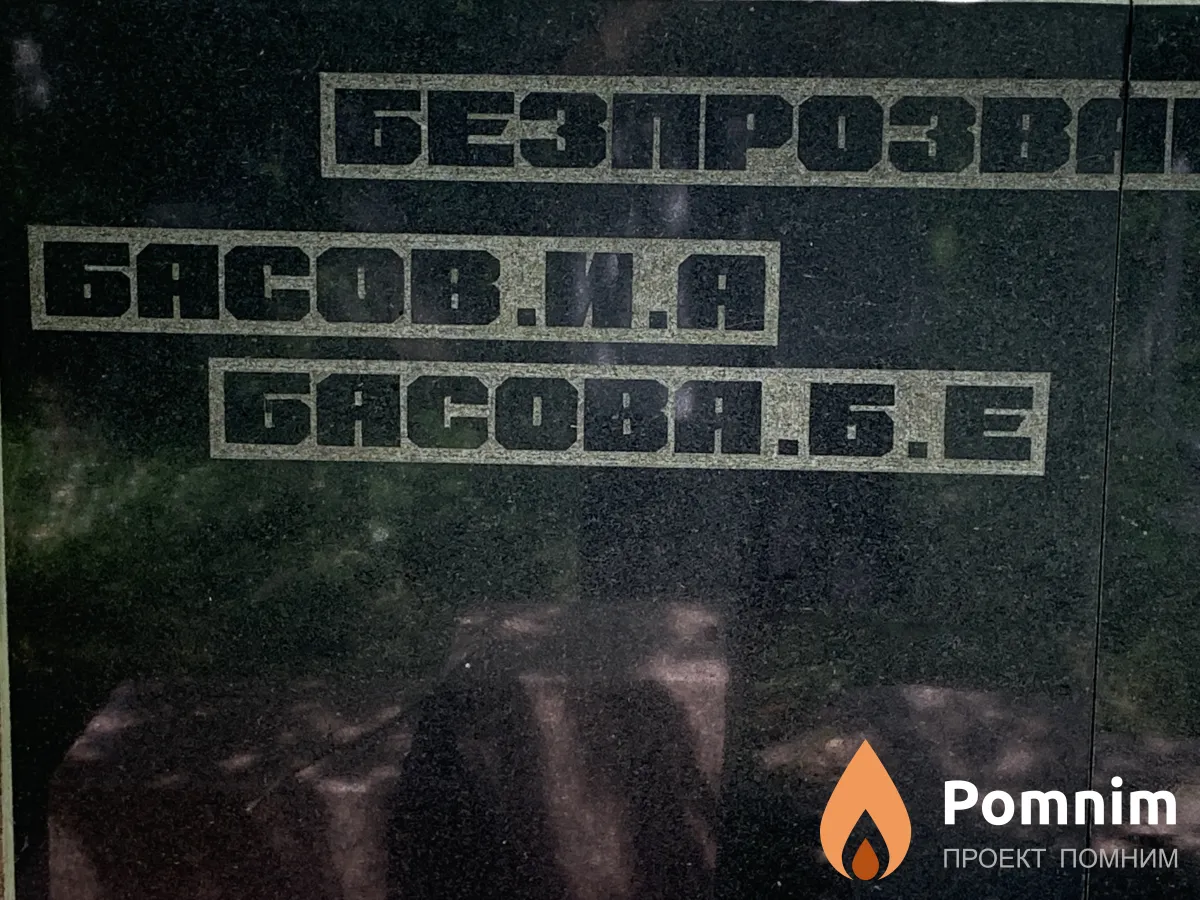 Басов И А