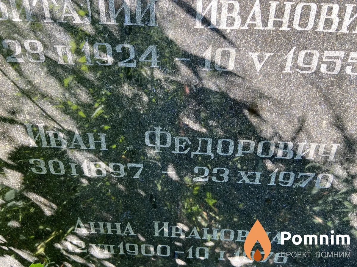 Слютенко Иван Федорович
