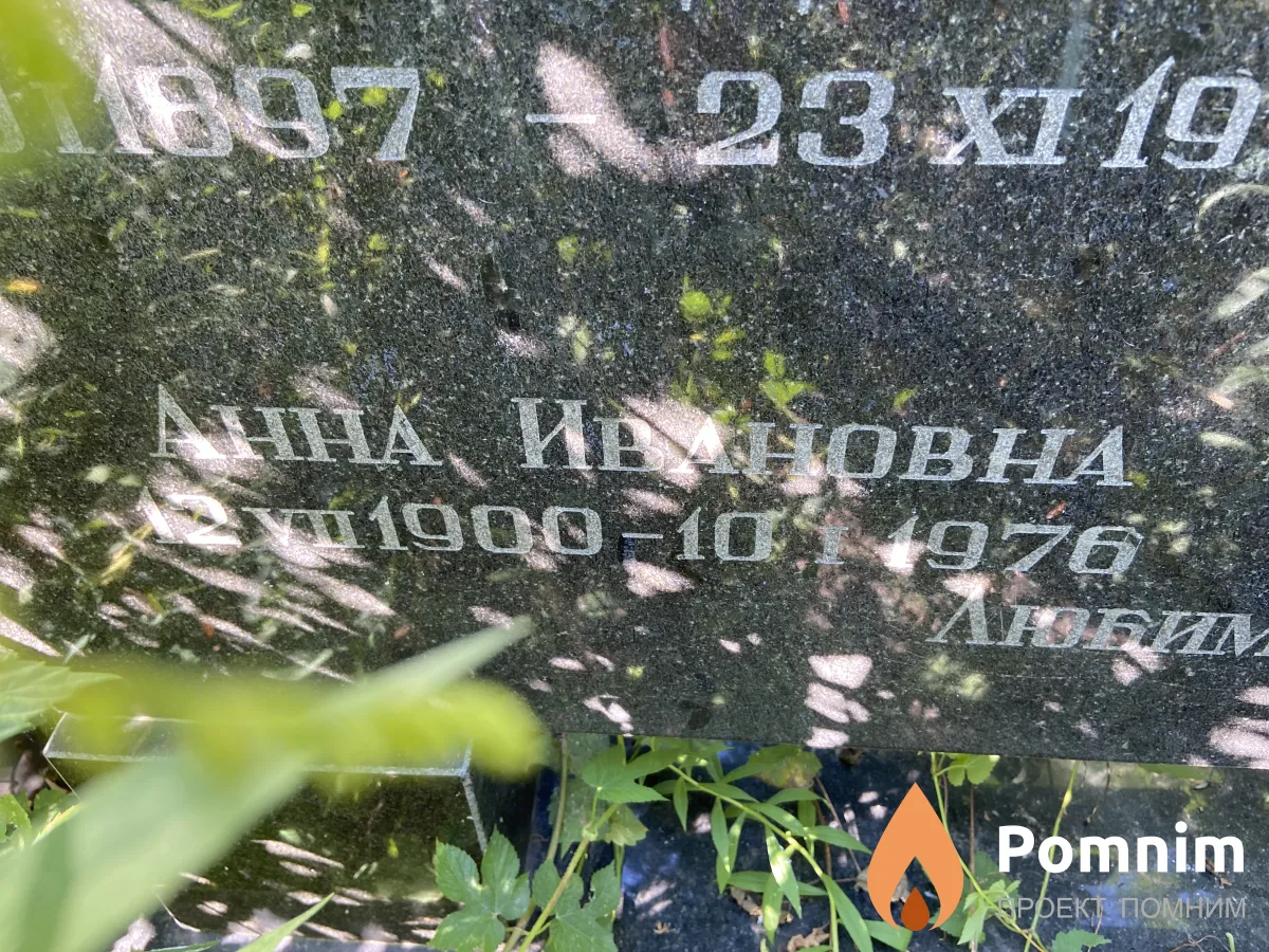 Слютенко Анна Ивановна