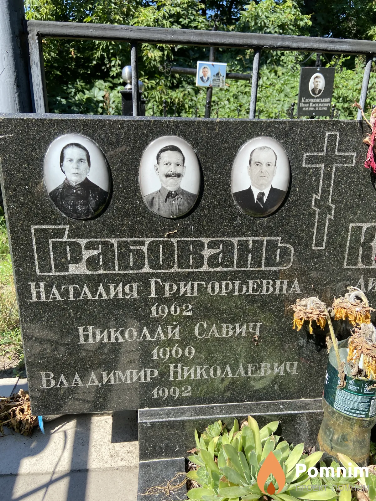Грабовань Наталия Григорьевна