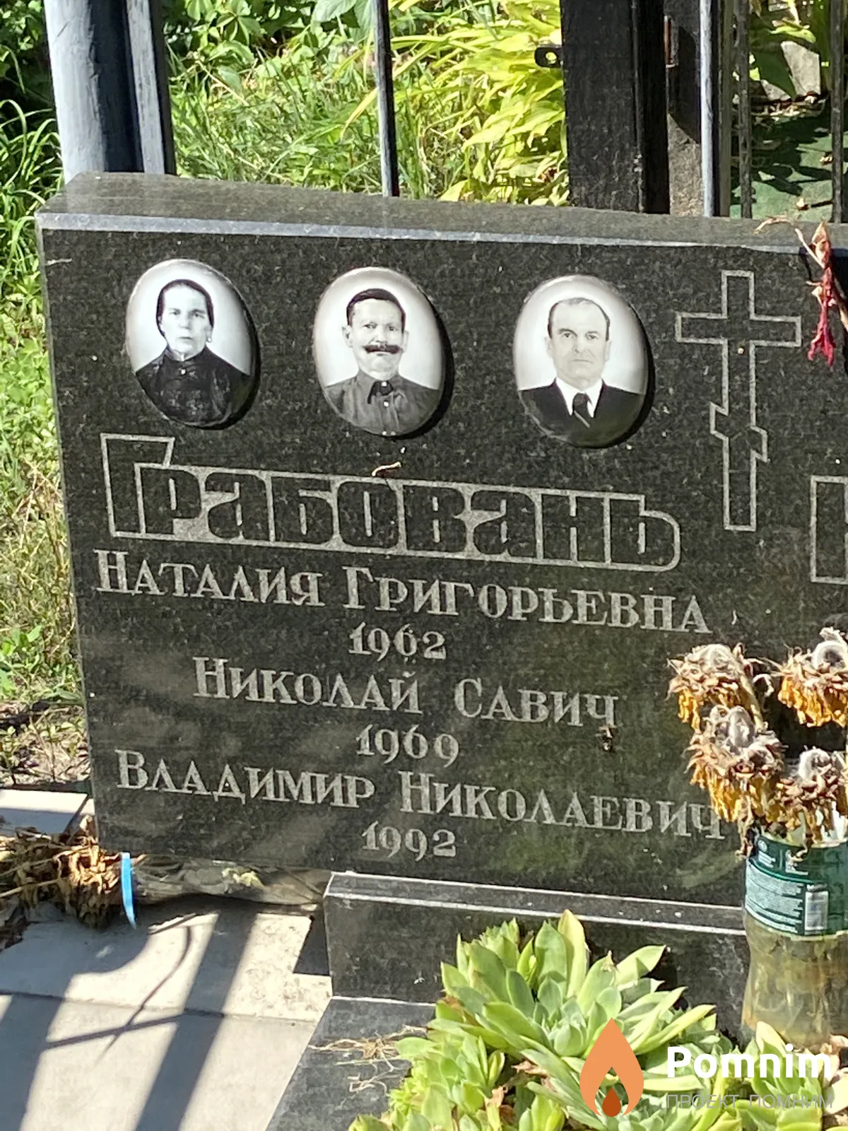 Грабовань Николай Савич