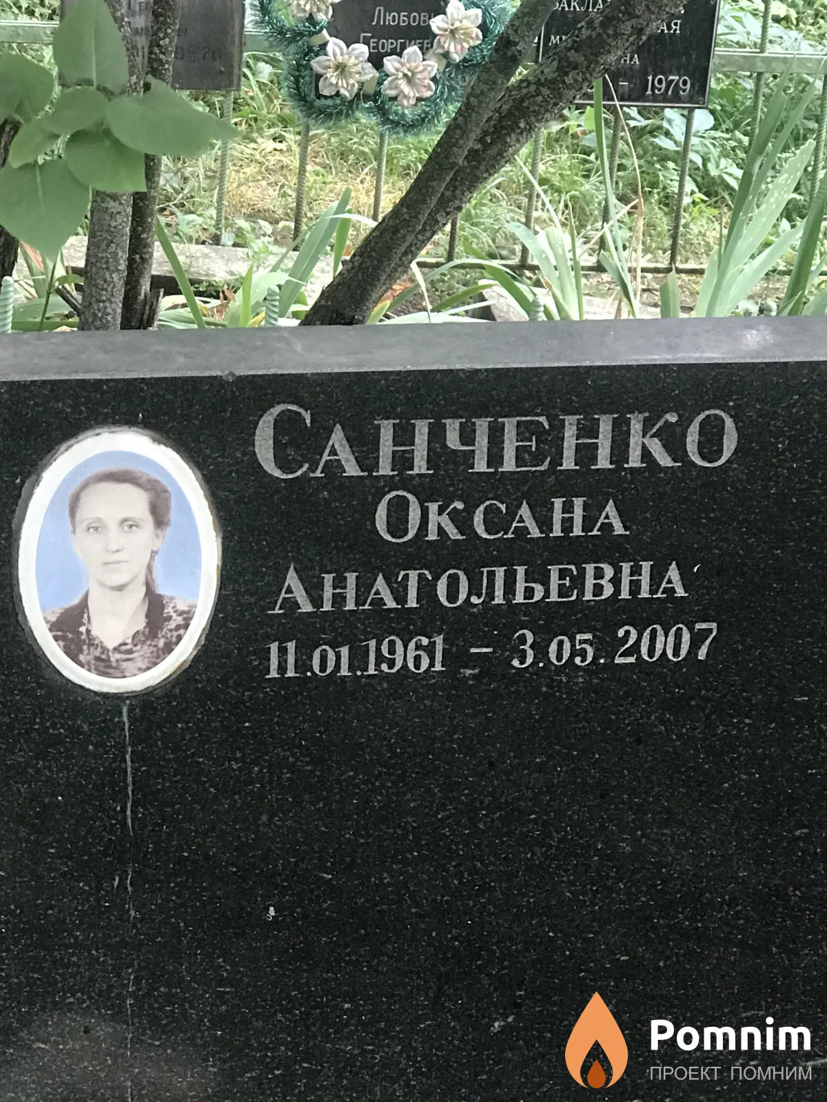 Санченко Оксана Анатольевна