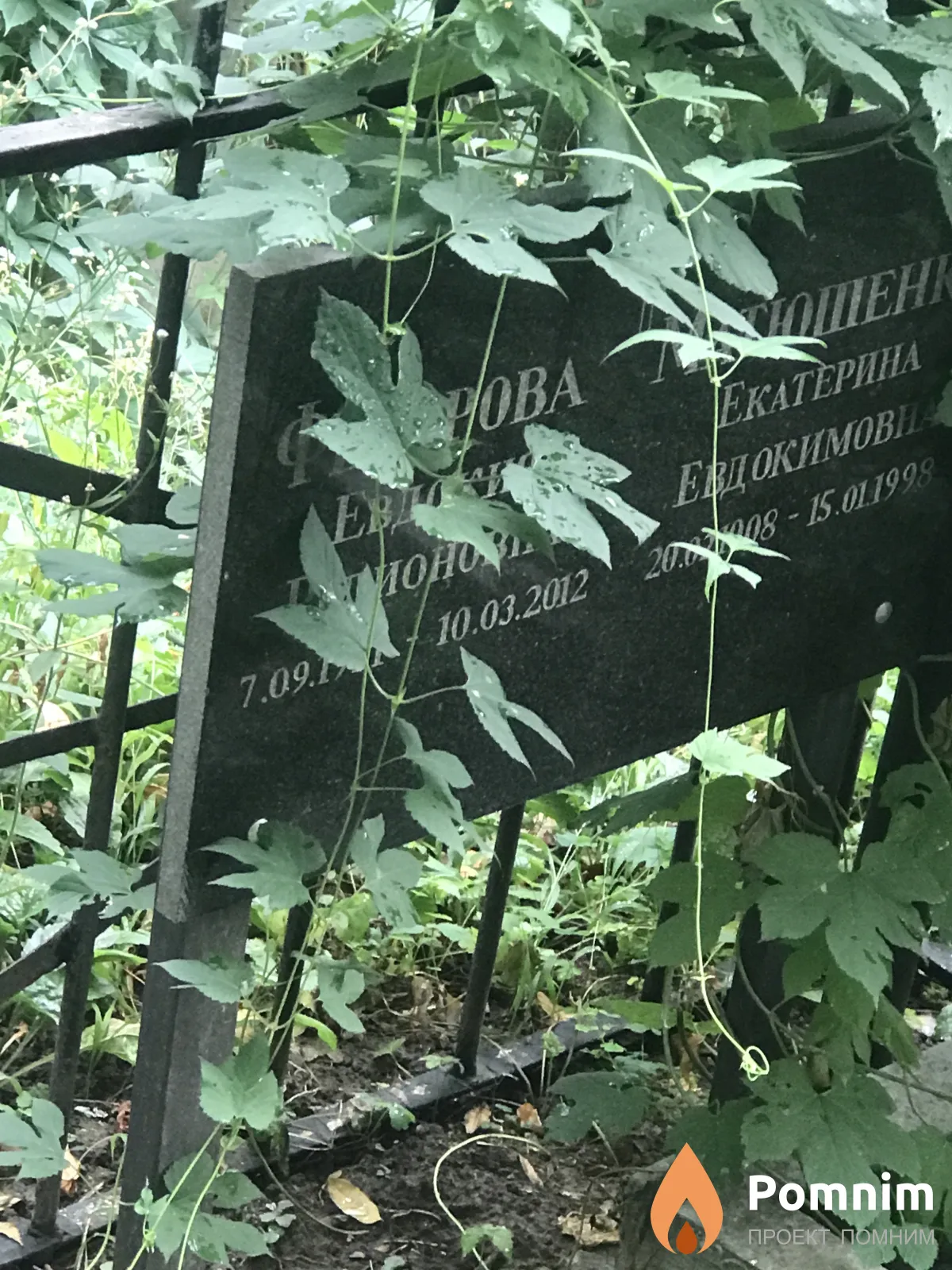Фёдорова Евдокия Романовна