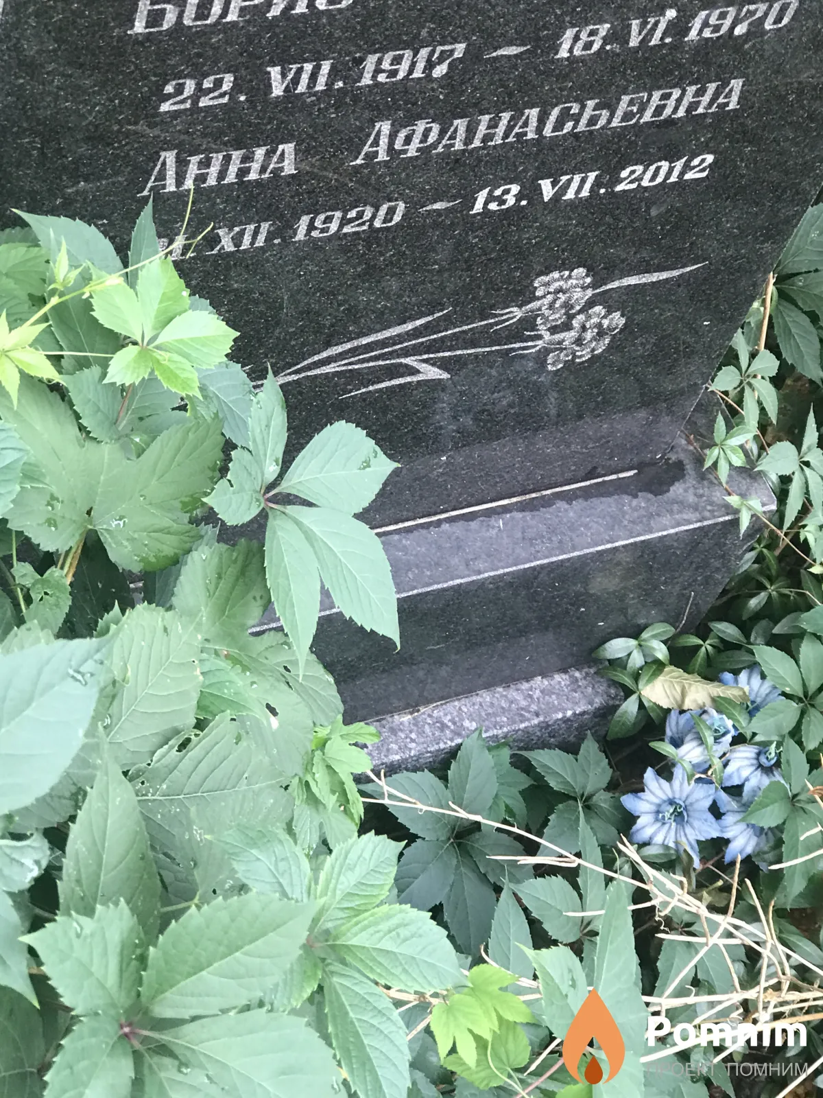 Губанова Анна Афанасьевна
