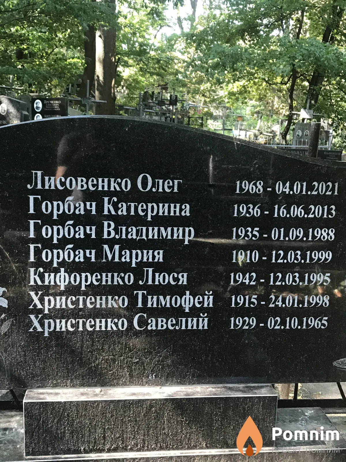 Горбач Екатерина