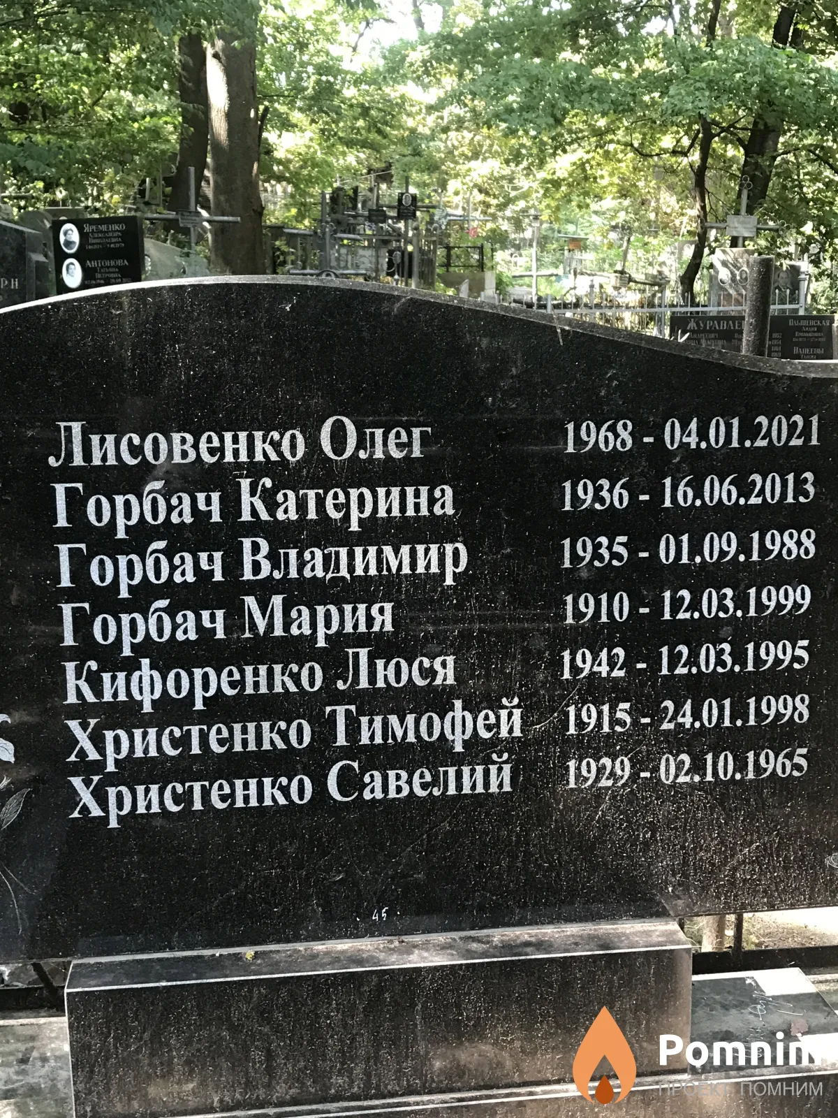Горбач Мария