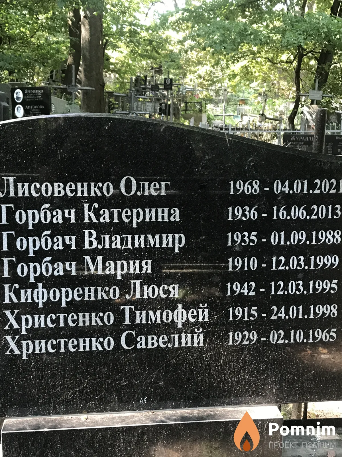 Кифоренко Люся