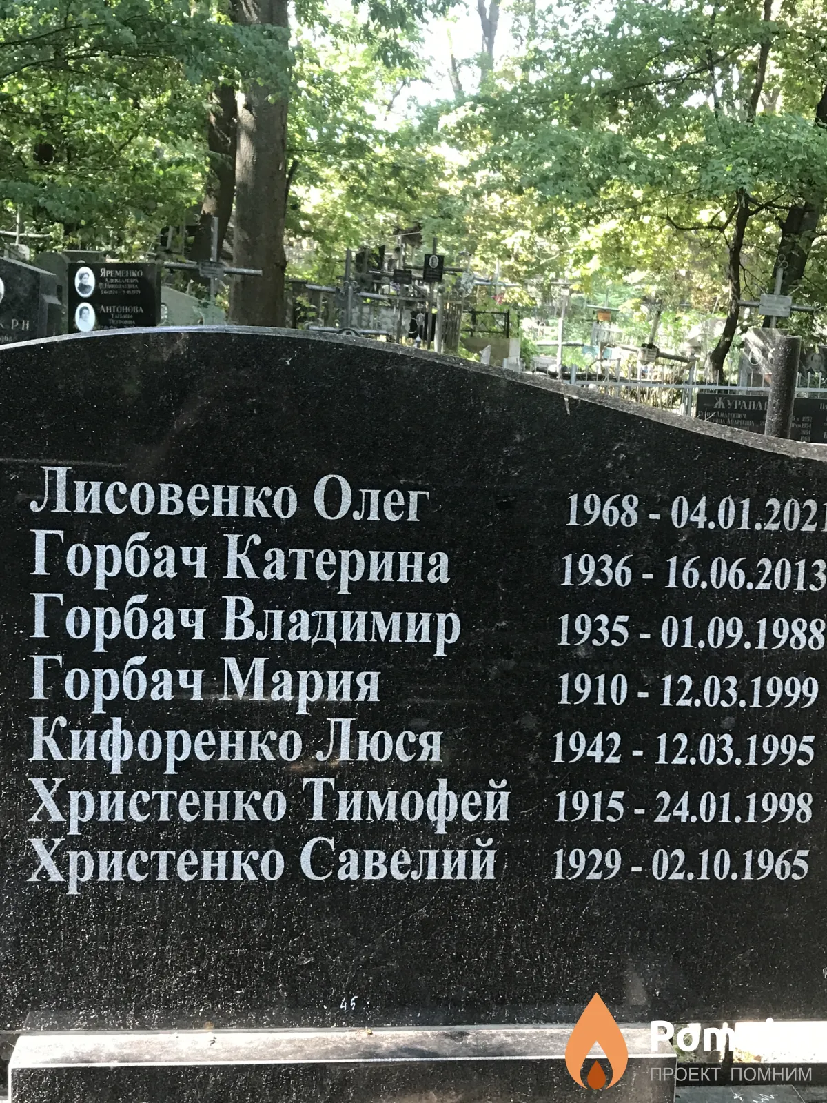 Христенко Тимофей