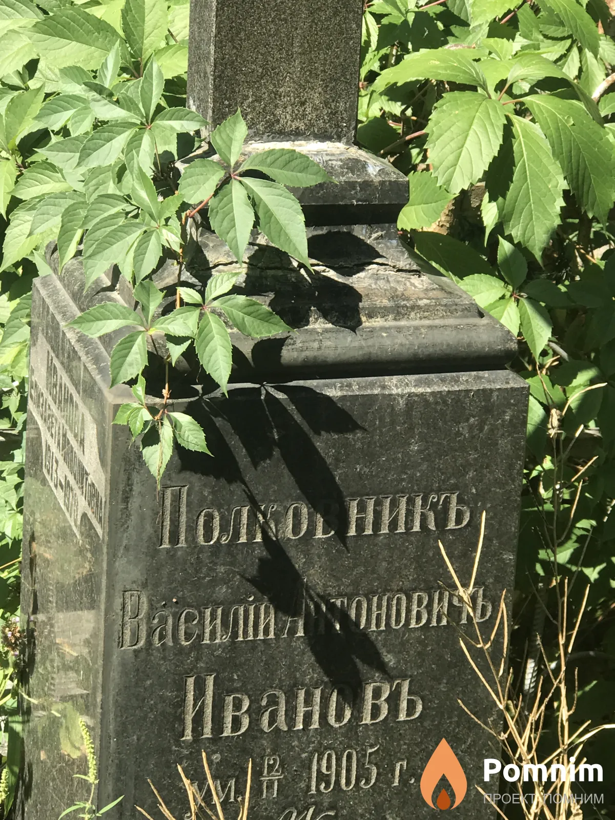 Иванов Василий Антонович