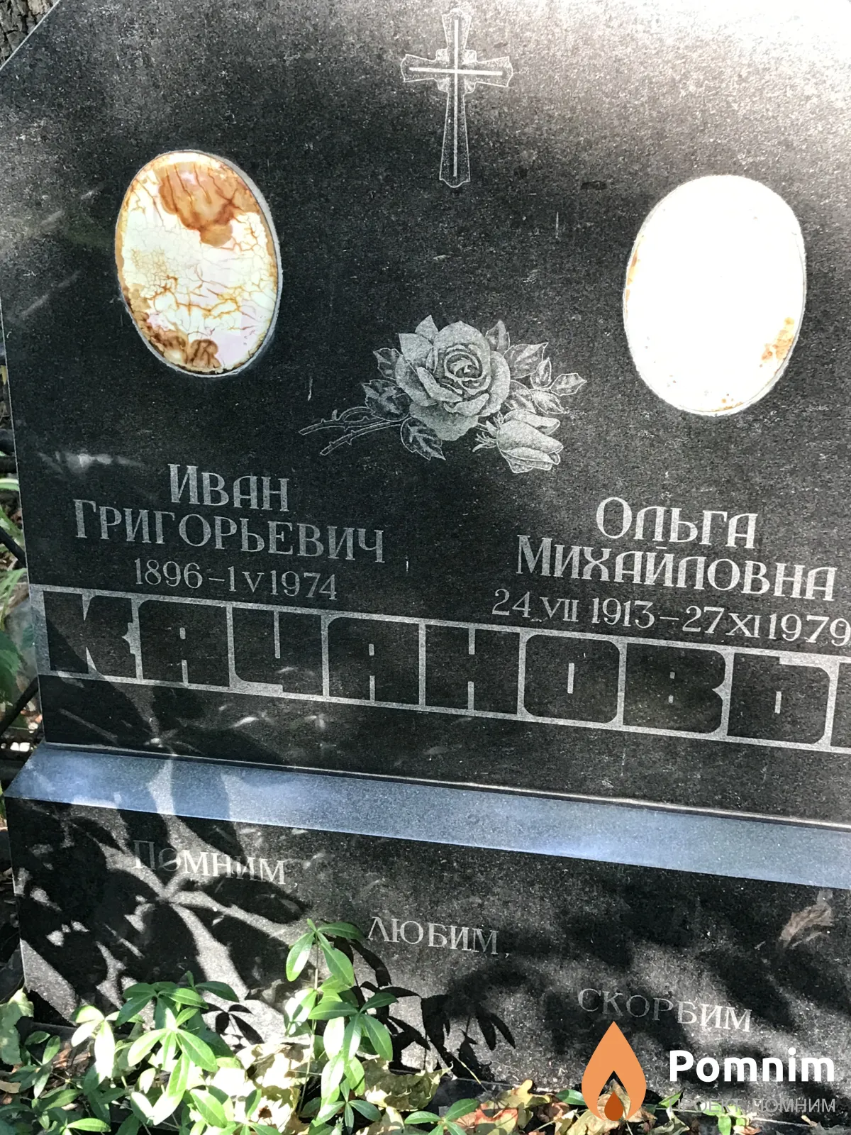 Качанов Иван Григорьевич