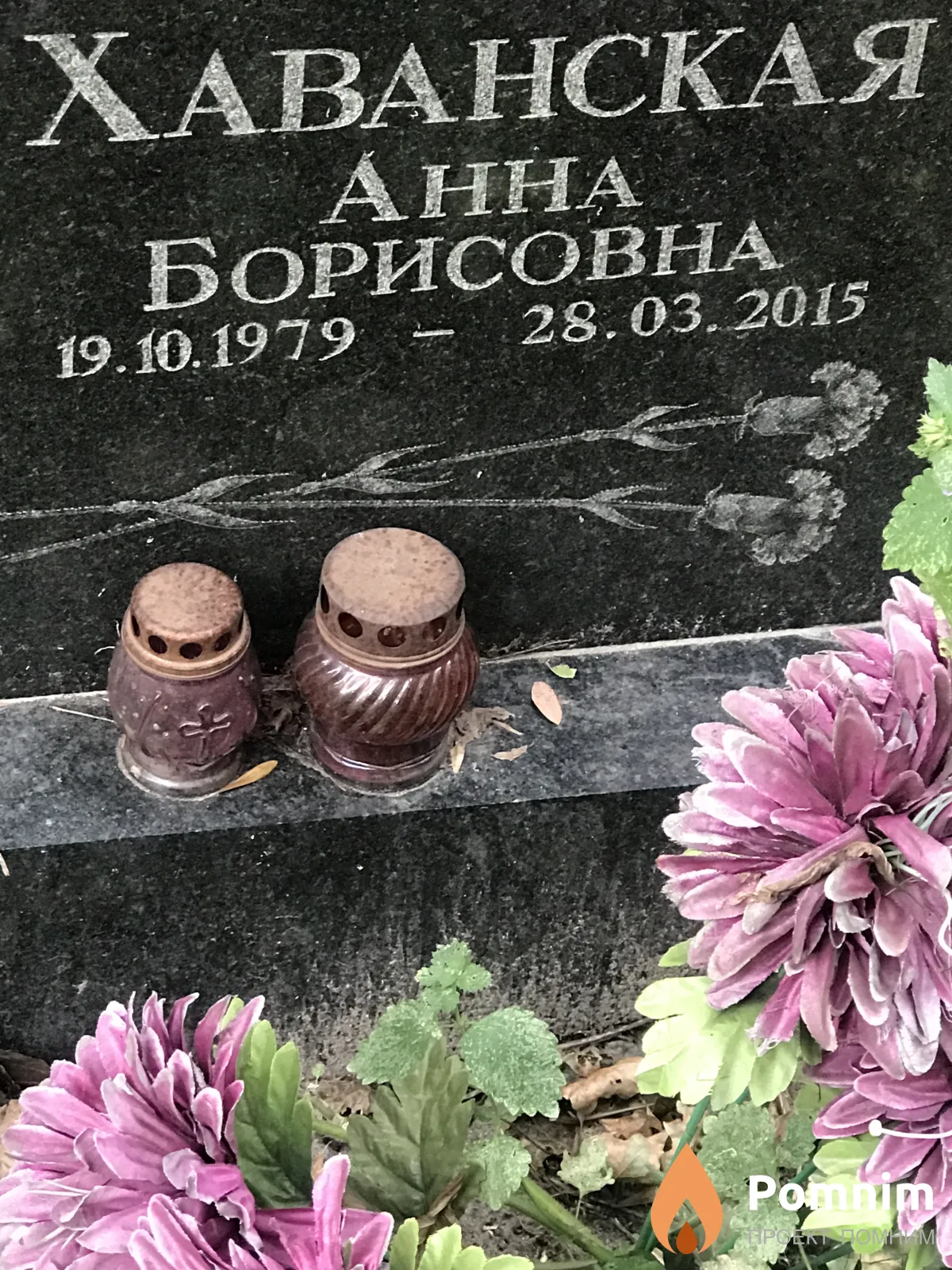 Хаванская Анна Борисовна