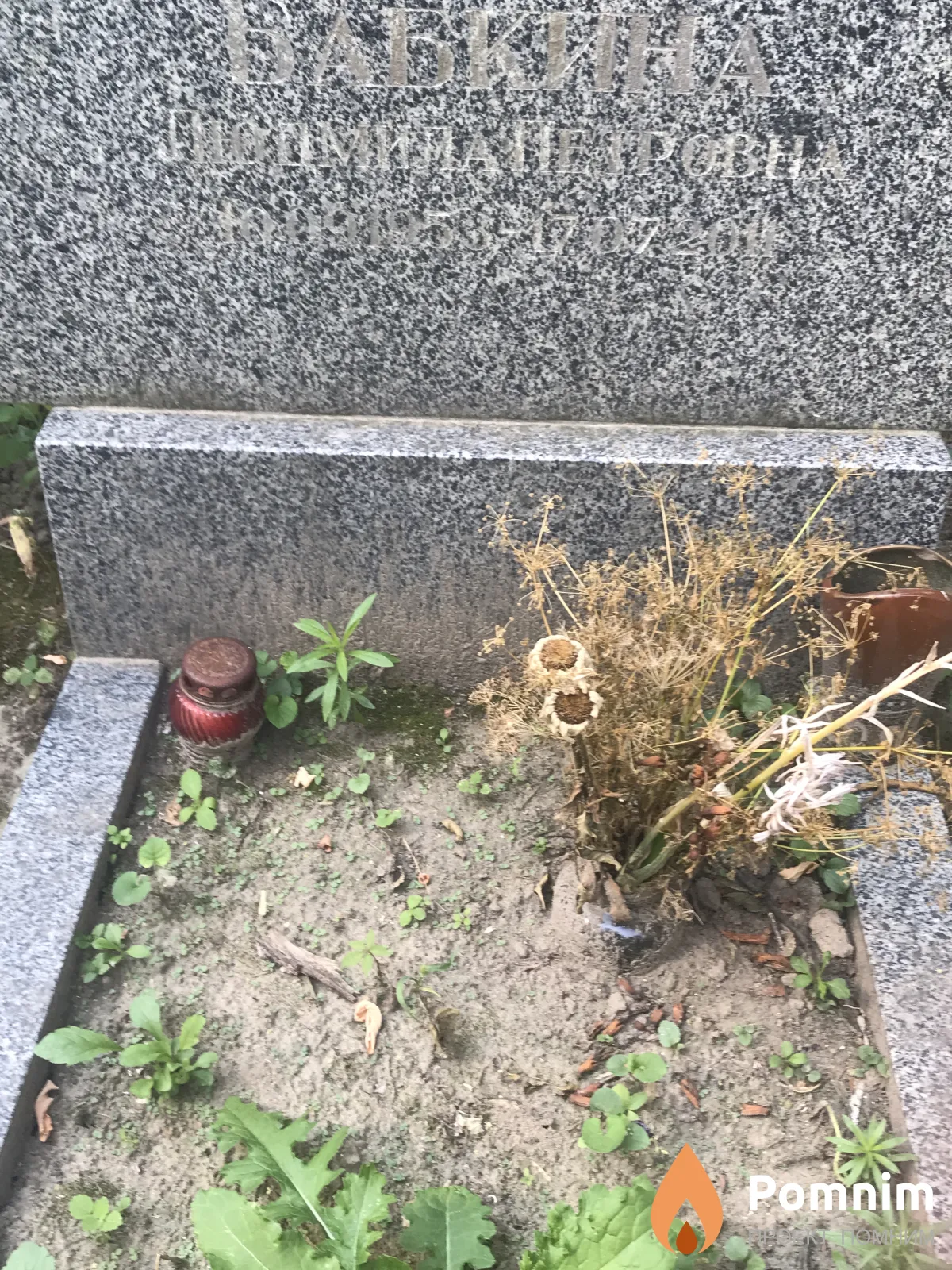 Бабкина Людмила Петрович