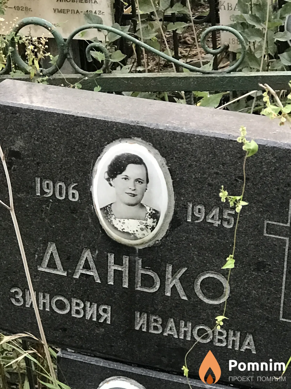 Данько Зиновия Ивановна