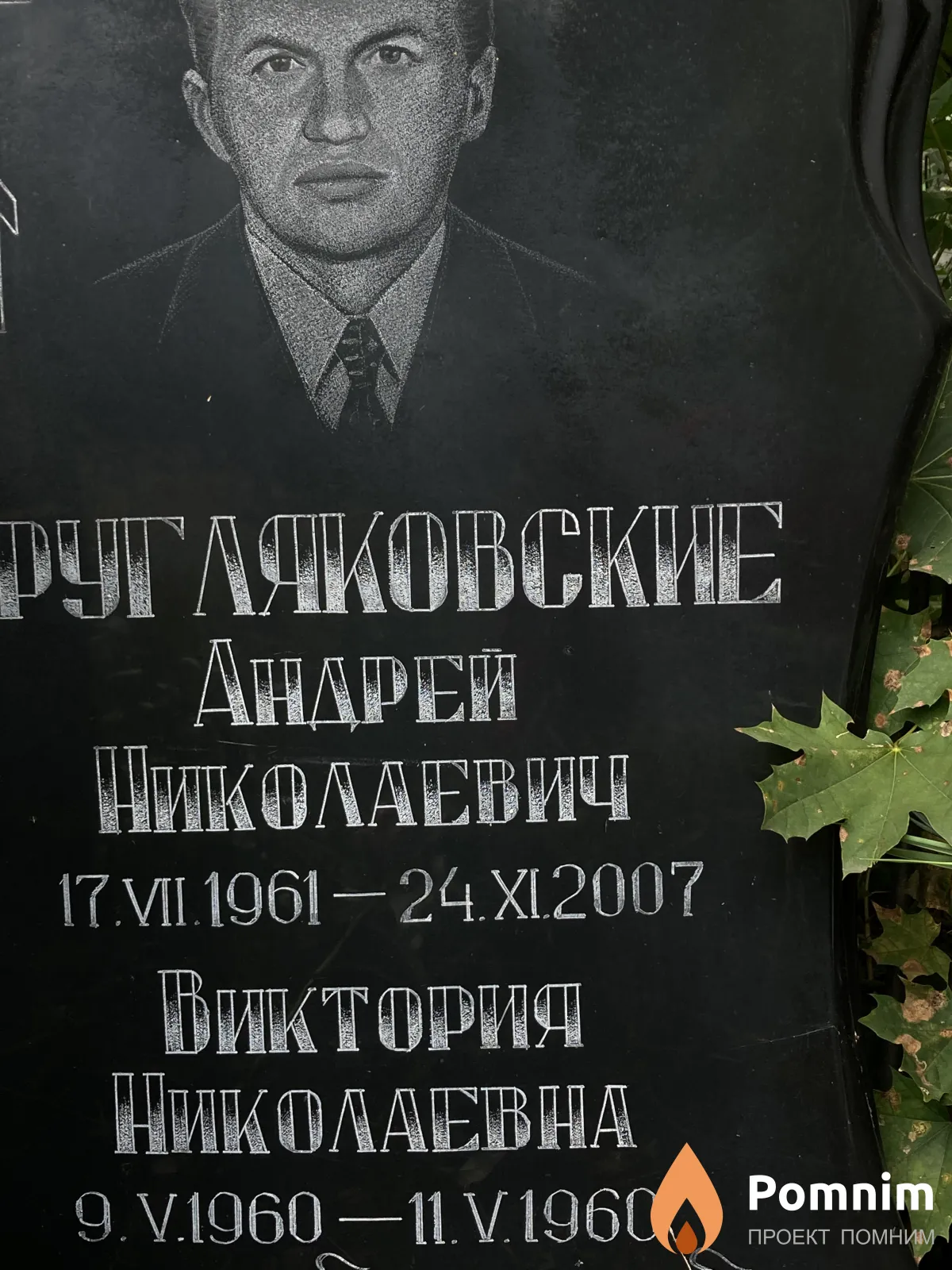 Кругляковская Виктория Николаевна
