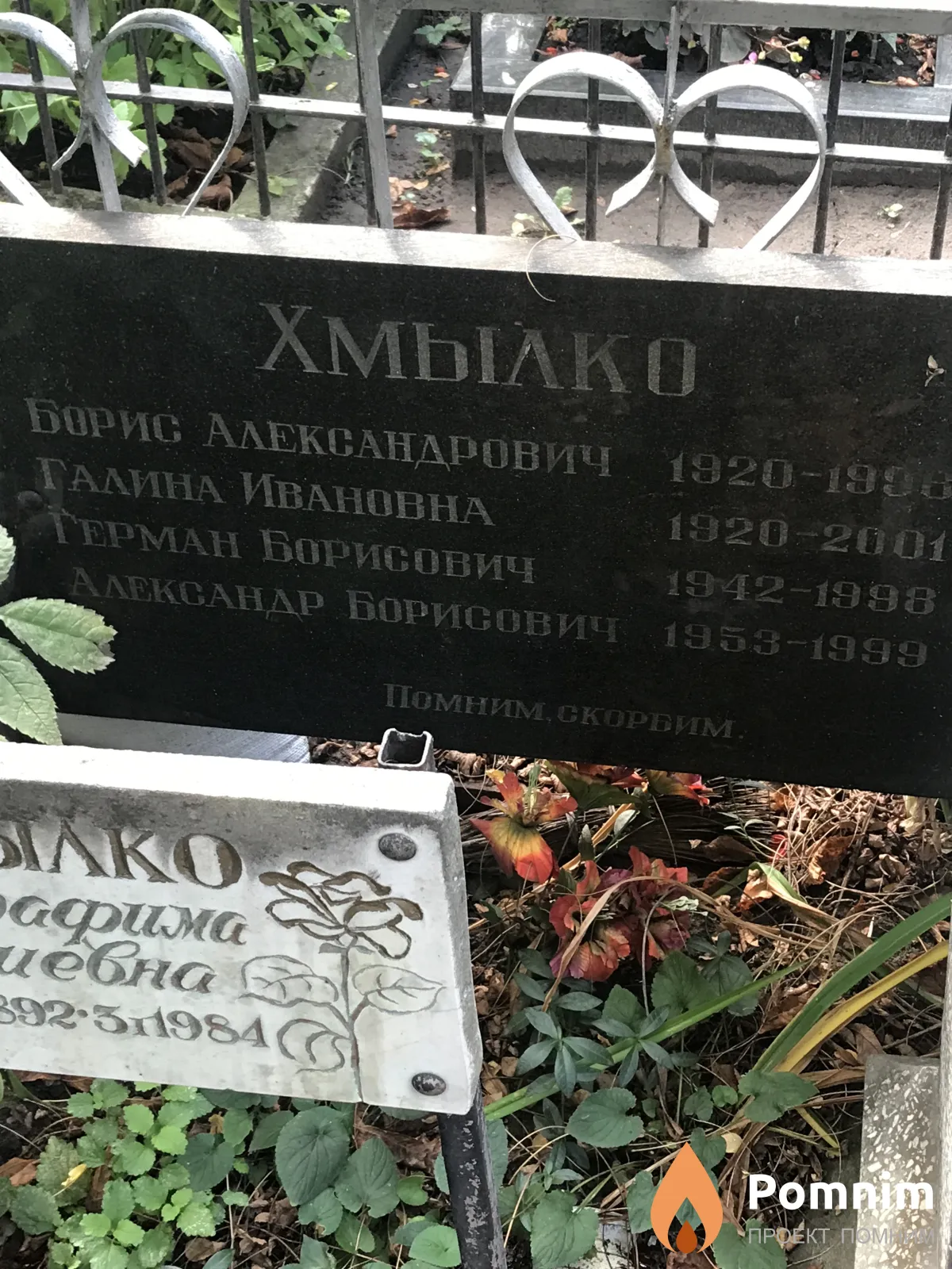 Хмылко Александр Борисович