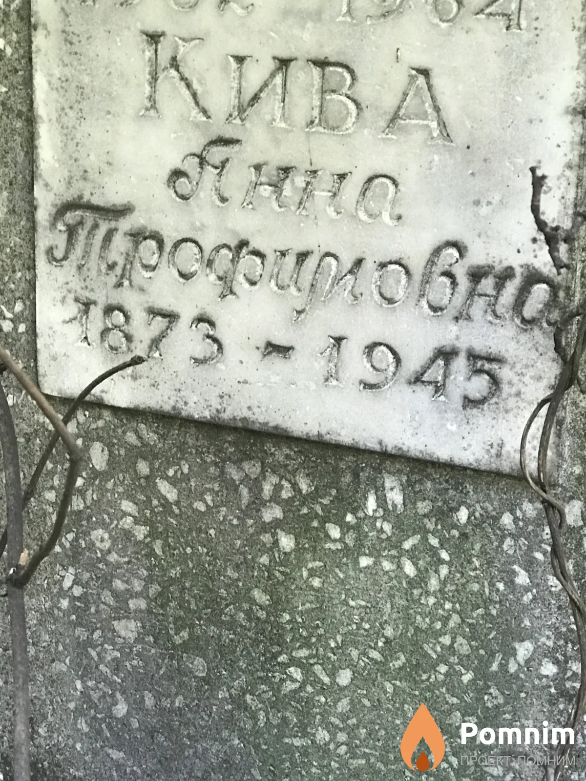 Кива Анна Трофимовна