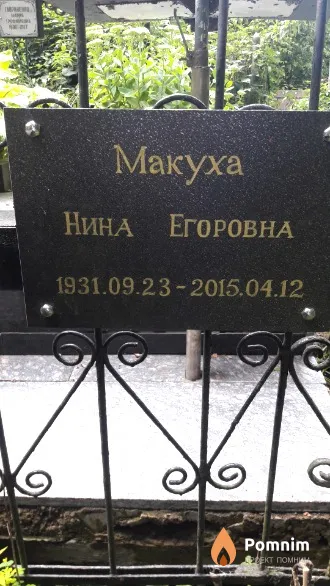 Макуха Нина Егоровна
