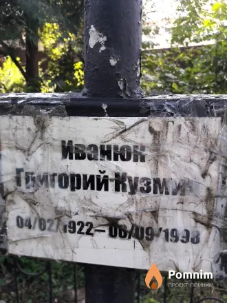 Иванюк Глигорий Кузмич
