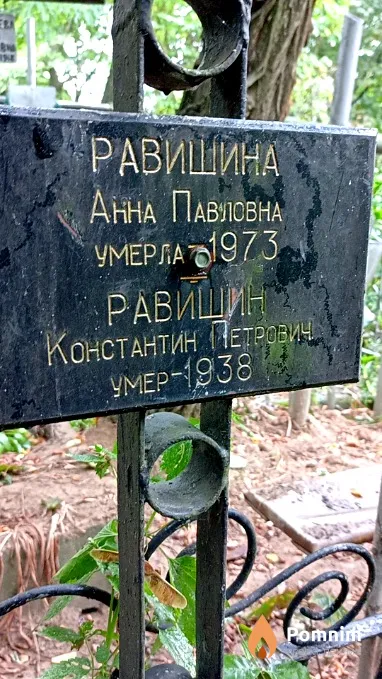 Равишина Анна Павловна