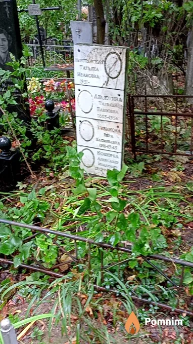 Коцюрба Александр Иванович