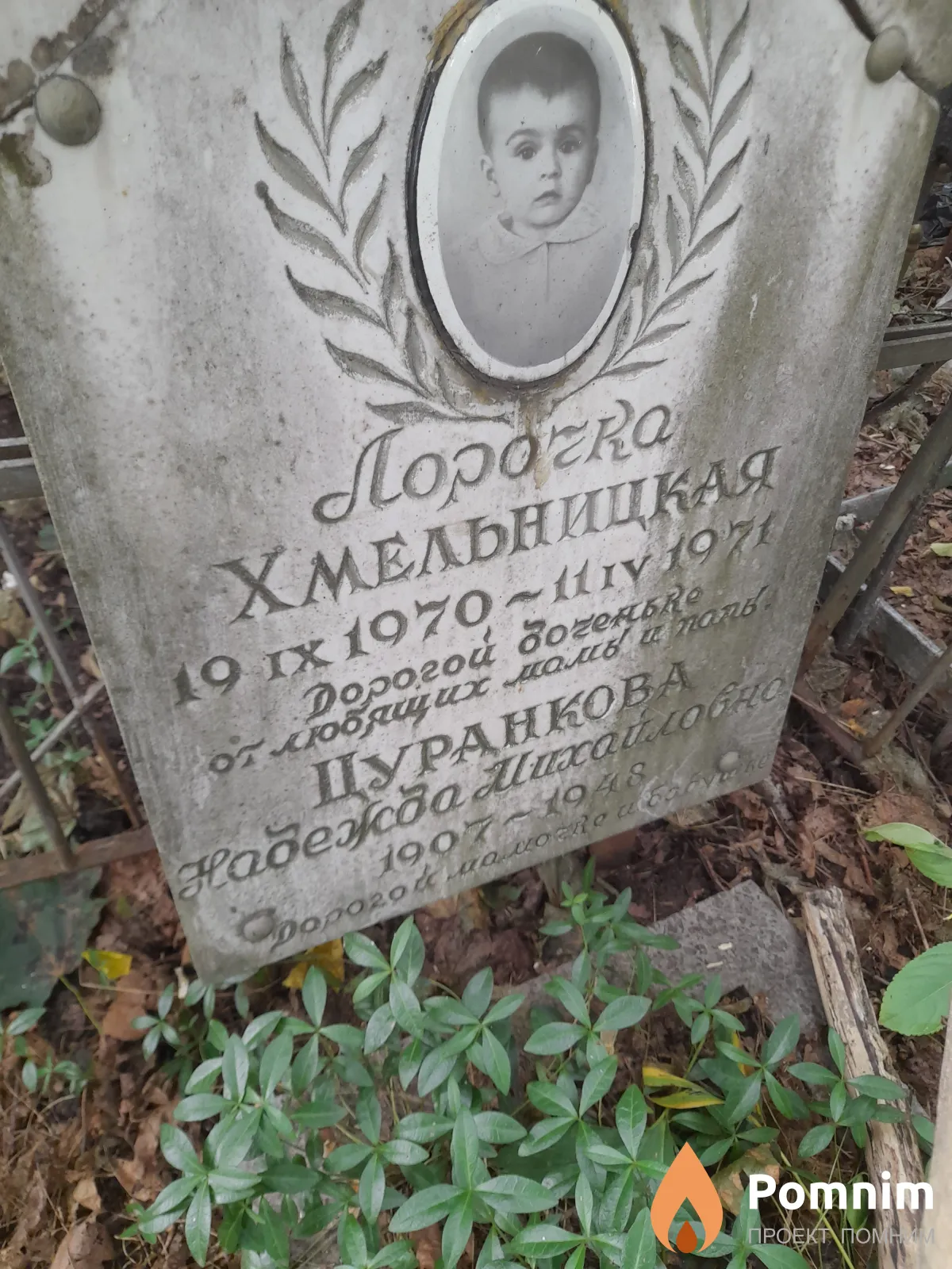 Цуранкова Надежда Михайловна