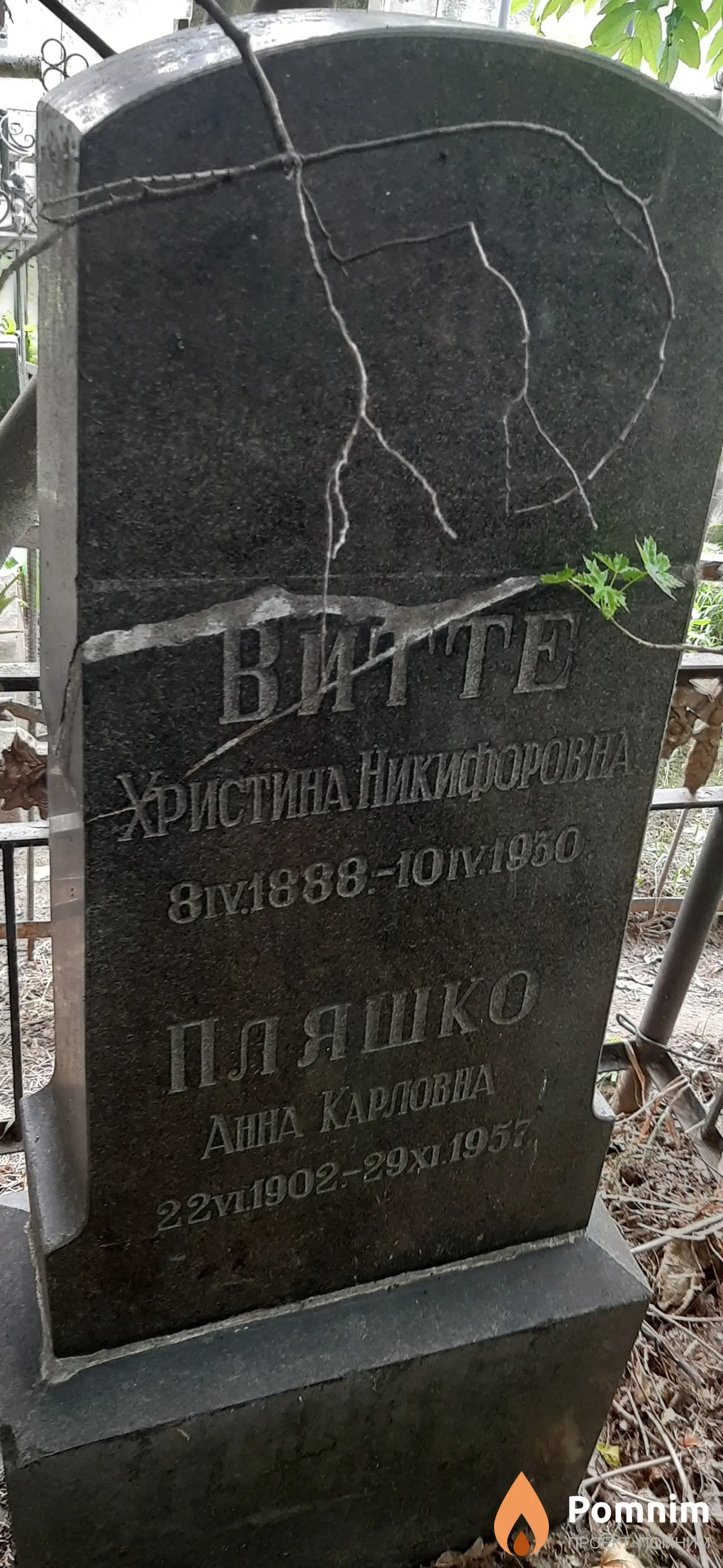 Витте Христина Никифоровна