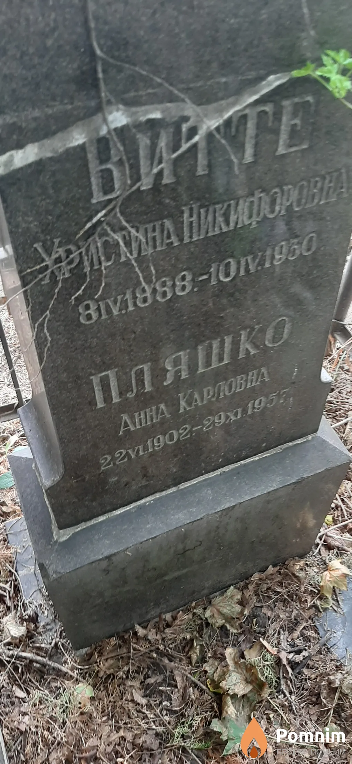 Пляшко Анна Карловна