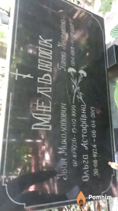 Мельник Іван Миколайович