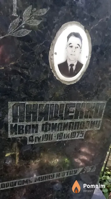 Анищенко Иван Филиппович