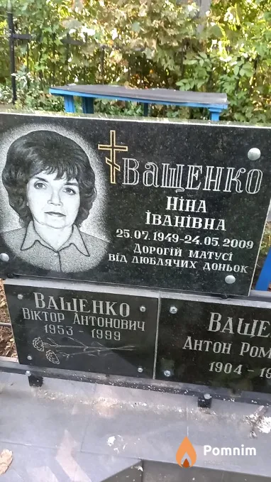 Baщенко Ніна Іванівна