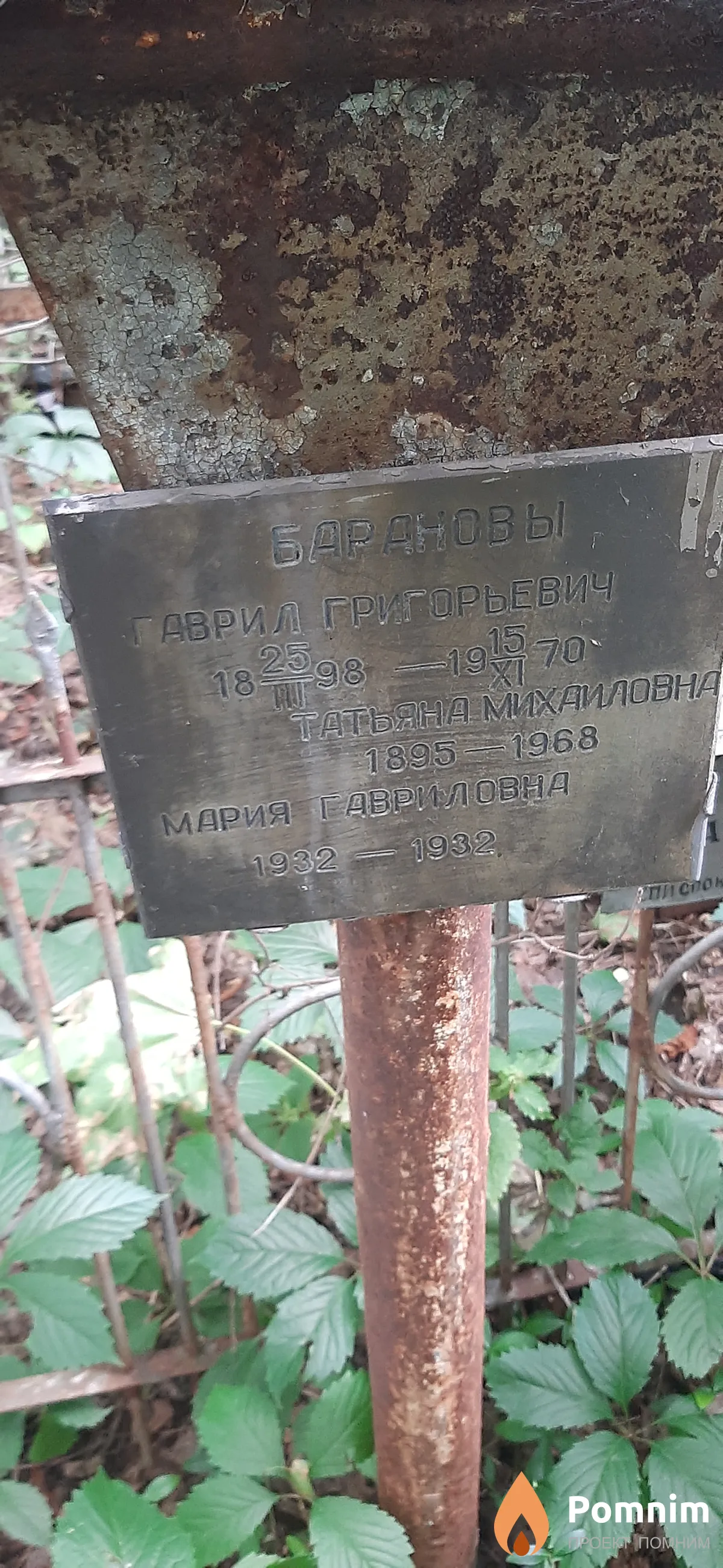 Баранов Гаврил Григорьевич