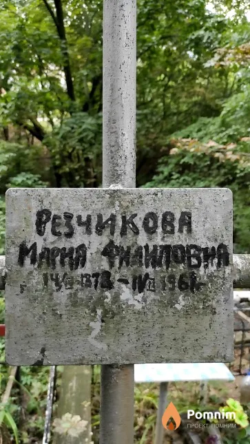 Резчикова Мария Филиповна