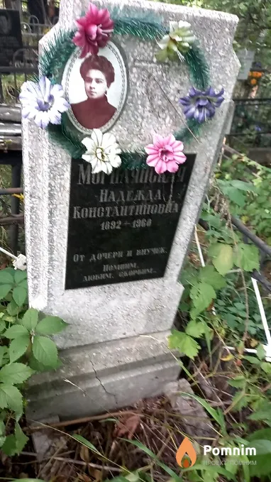 Могилянская Надежда Константиновна