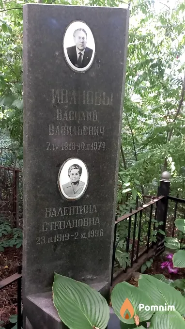 Иванов Василий Васильевич