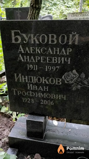 Индюкоа Иван Трофимович