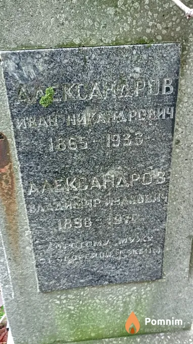 Александров Иван Никандрович