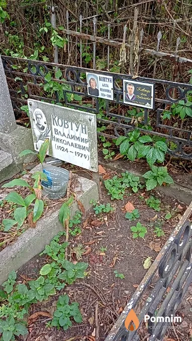 Ковтун Игорь Владимирович