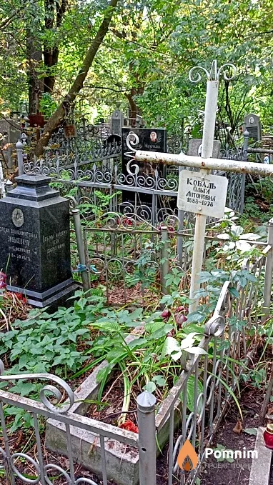 Коваль Ольга Антоновна