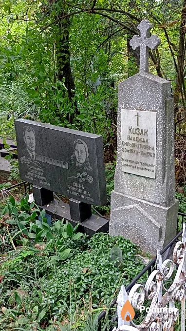 Козак Надежда Сильвестровна